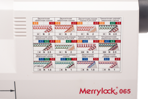 Оверлок MerryLock 065