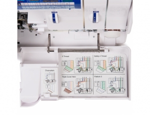 Коверлок Elna 845 D