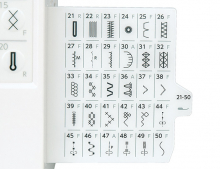 Компьютерная швейн машина Janome HomeDecor 6180